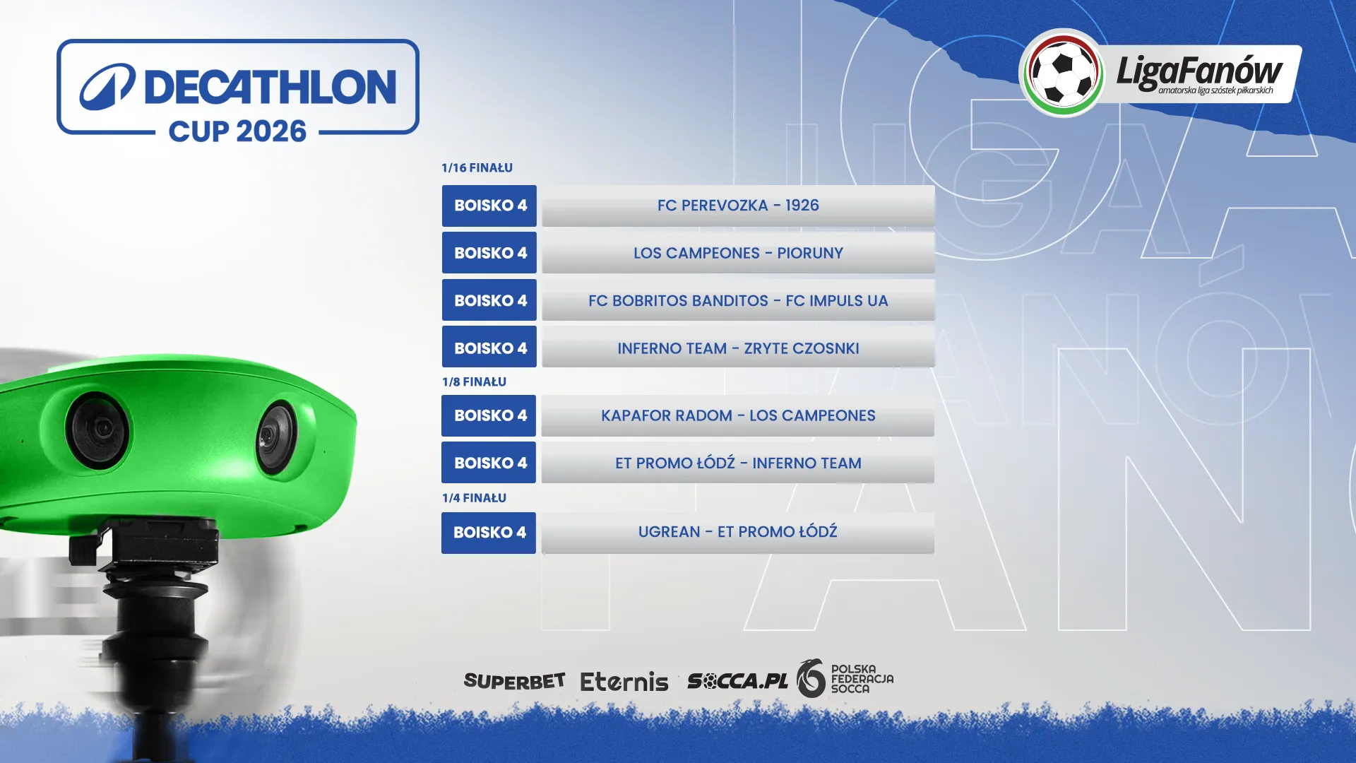 Decathlon CUP 2026 - Faza Pucharowa - Boisko "D" 