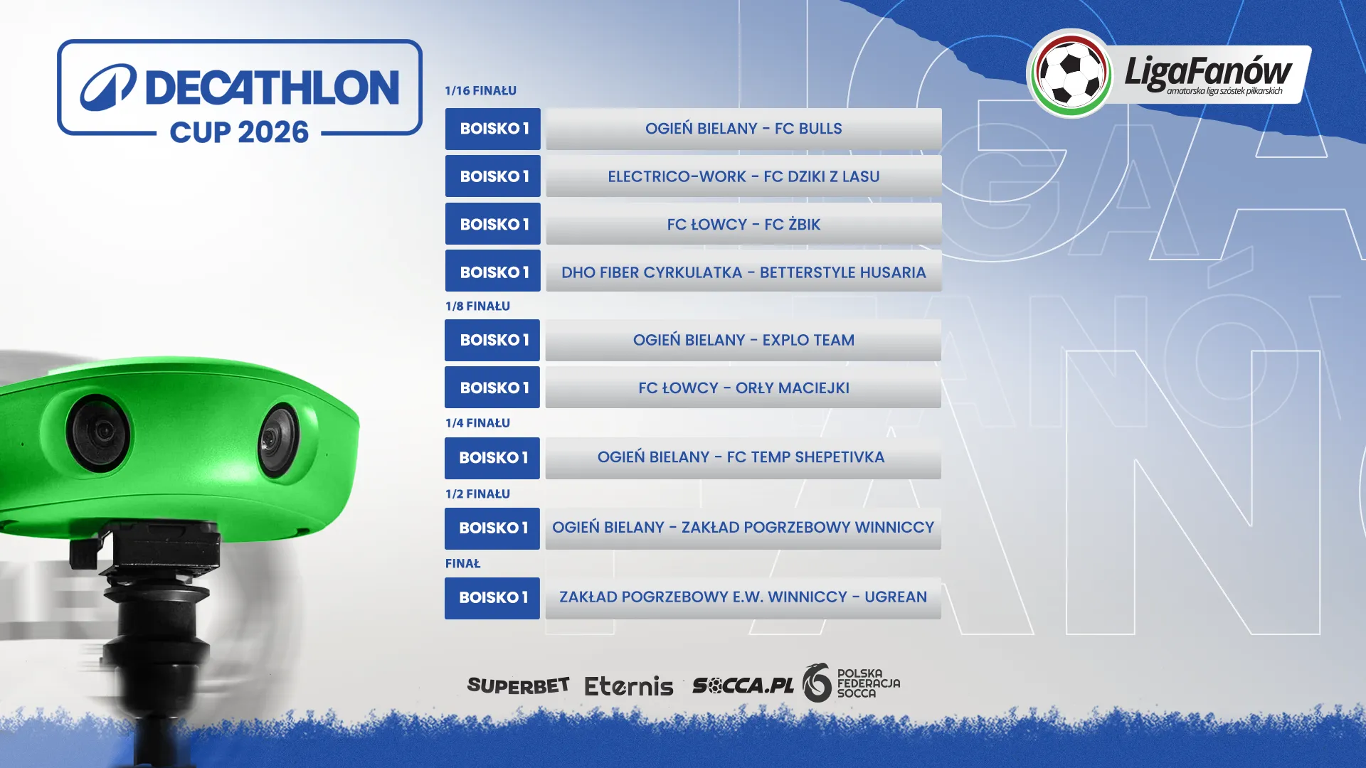 Decathlon CUP 2026 - Faza Pucharowa - Boisko "A" 