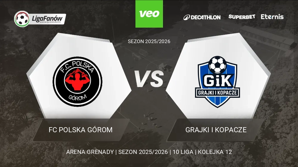 FC Polska Górom - Grajki i Kopacze (Wiosna 2026) 