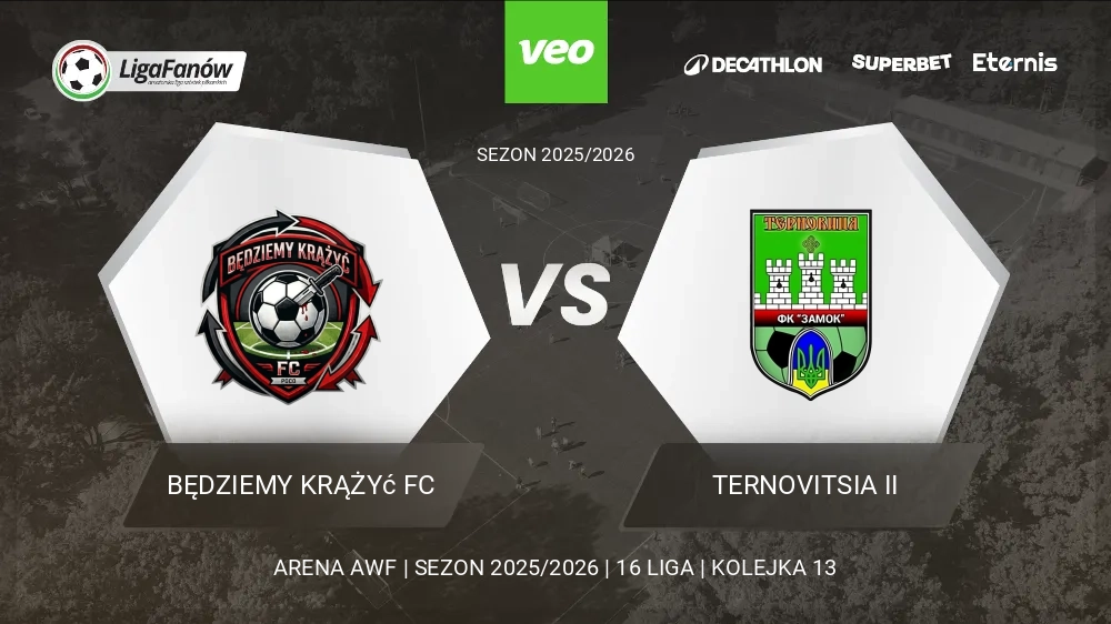 Będziemy krążyć FC - Ternovitsia II (Wiosna 2026) 