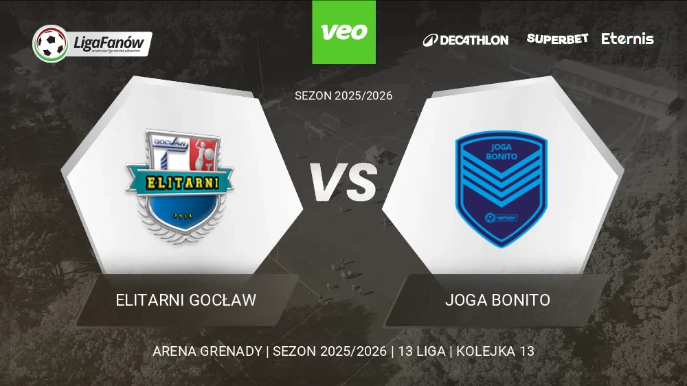 Elitarni Gocław - Joga Bonito (Wiosna 2026) 