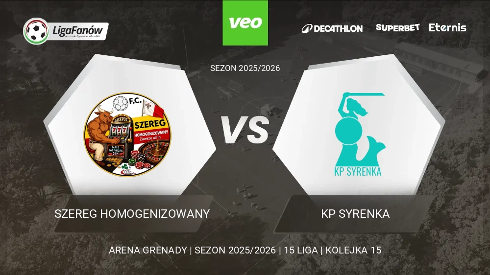 Szereg Homogenizowany - KP Syrenka (Wiosna 2026) 