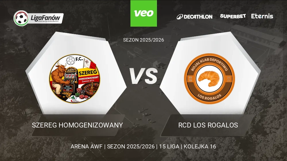 Szereg Homogenizowany - RCD Los Rogalos (Wiosna 2026) 
