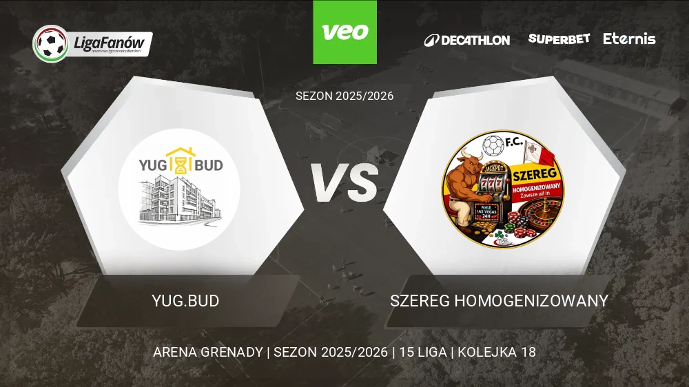 YUG.BUD - Szereg Homogenizowany (Wiosna 2026) 