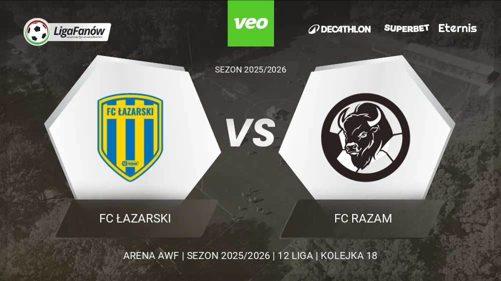 FC Łazarski - FC Razam (Wiosna 2026) 