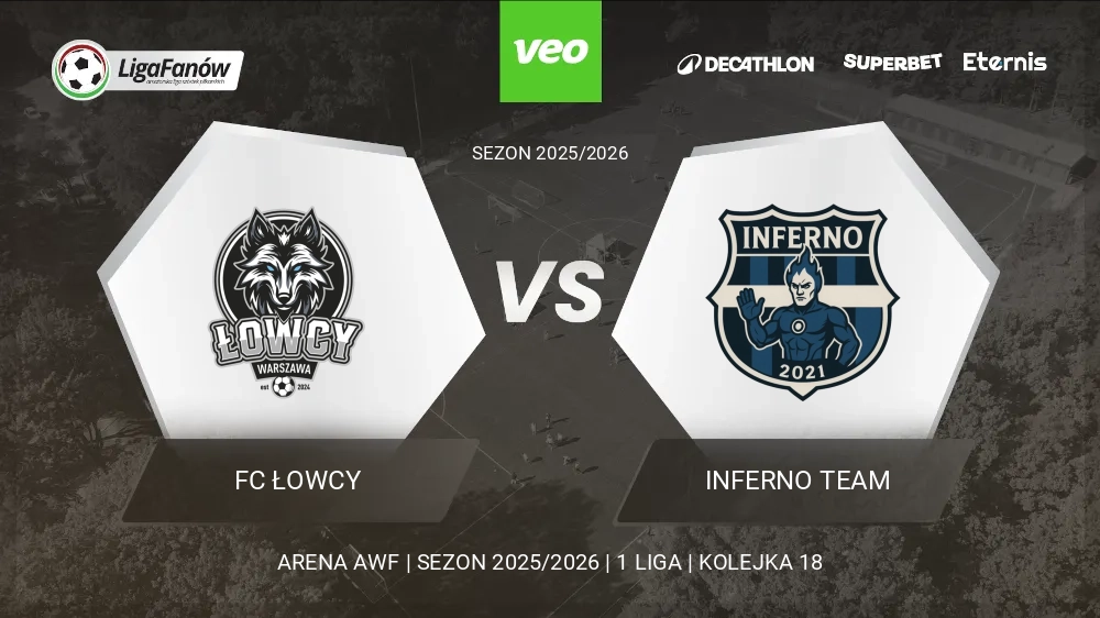 FC Łowcy - Inferno Team (Wiosna 2026) 