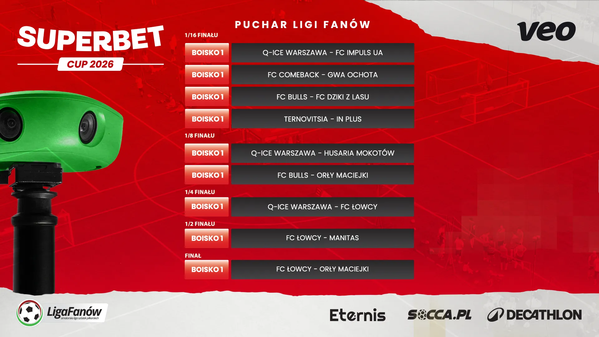 SUPERBET CUP 2026 - Puchary - Boisko "1" 