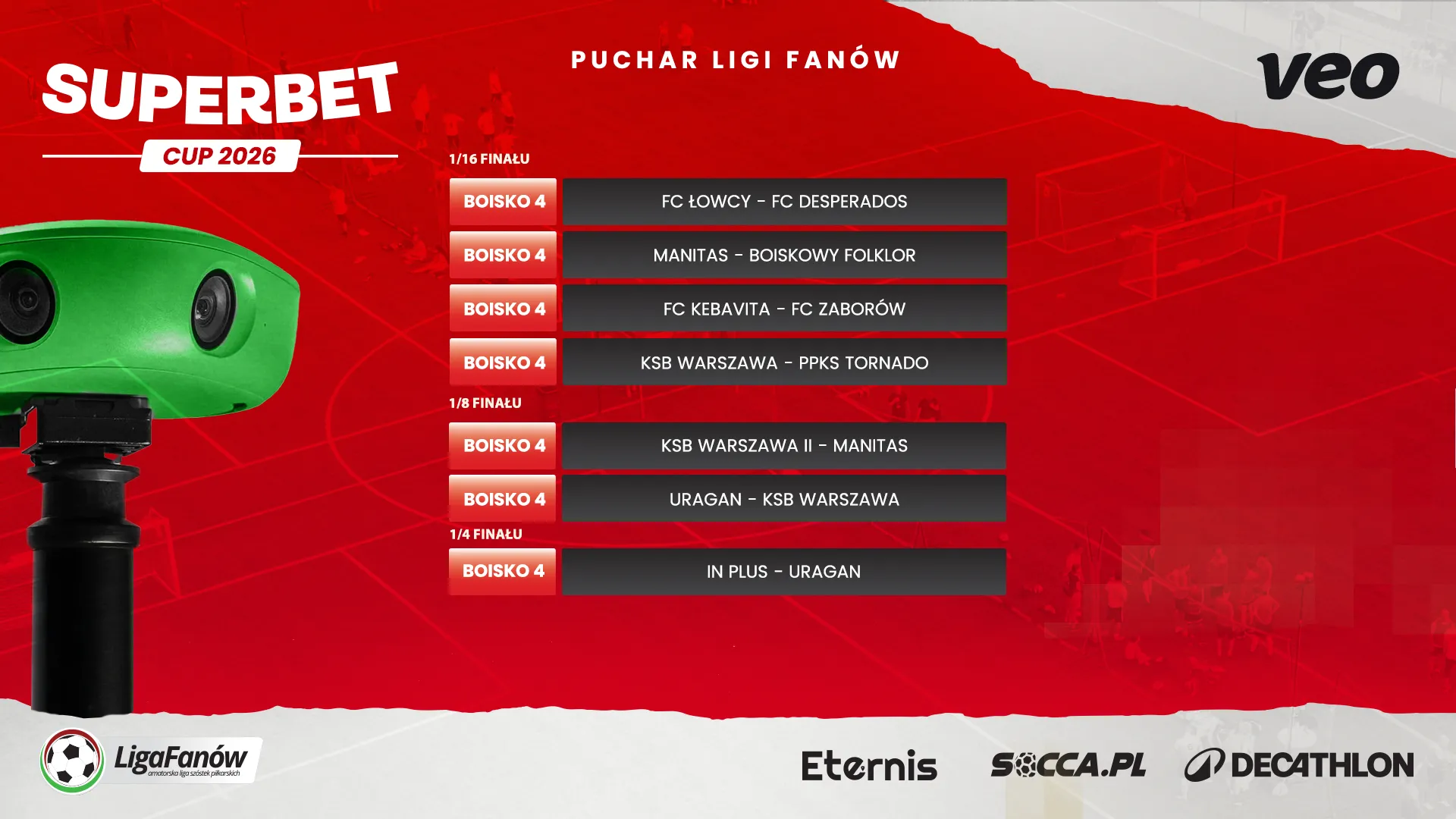 SUPERBET CUP 2026 - Puchary - Boisko "4" 