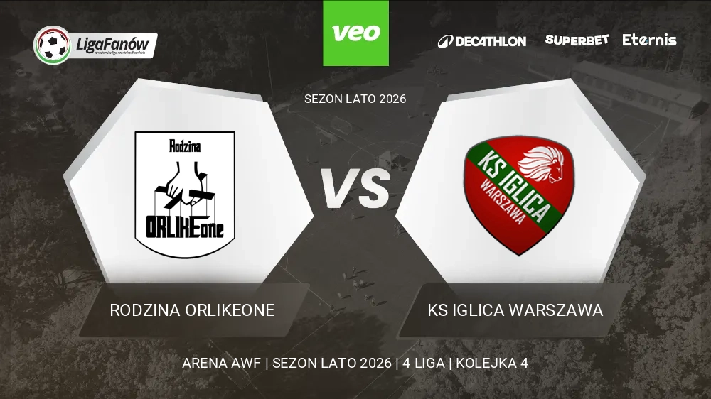 Rodzina Orlikeone - KS Iglica Warszawa (Lato 2026) 