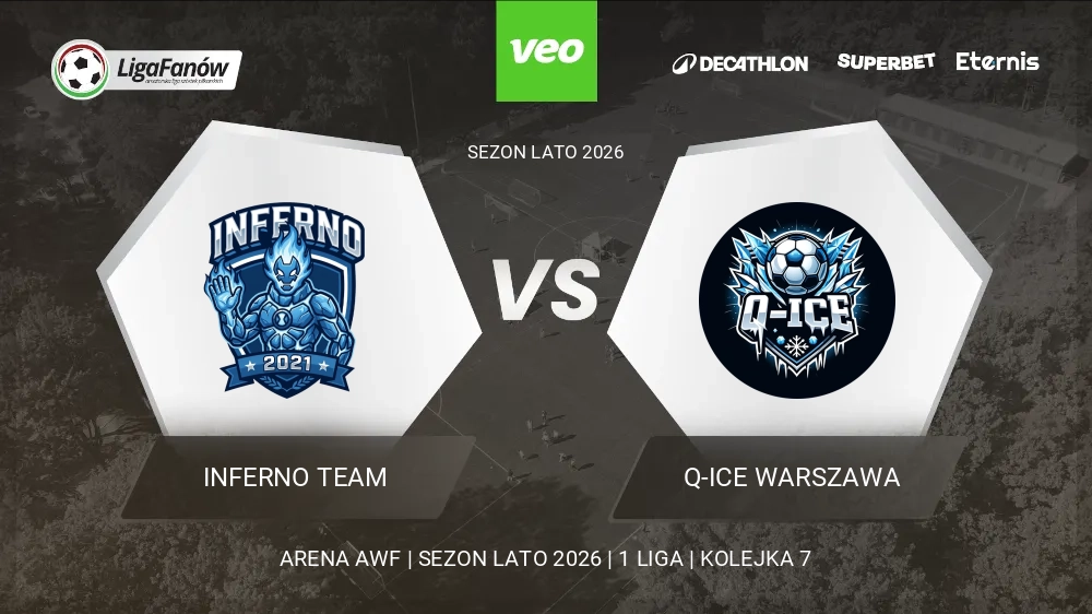 Inferno Team - Q-Ice Warszawa (Lato 2026) 