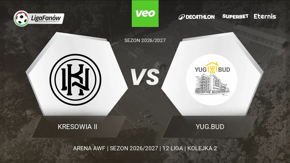 Kresowia II - YUG.BUD (Jesień 2026) 